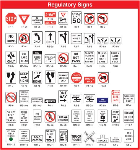 traffic signs regulations pdf